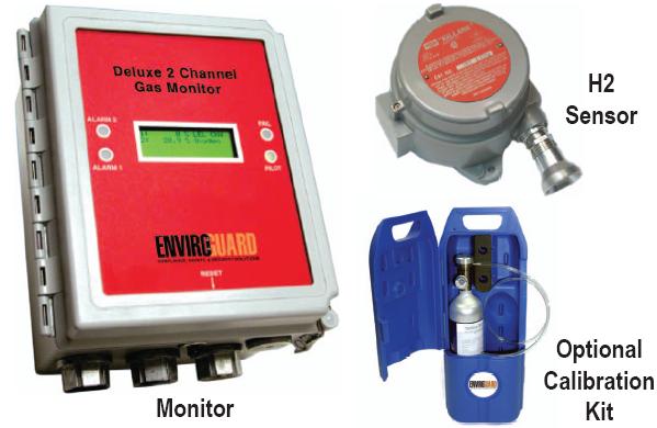 Hydrogen Gas Monitor HYD-2C